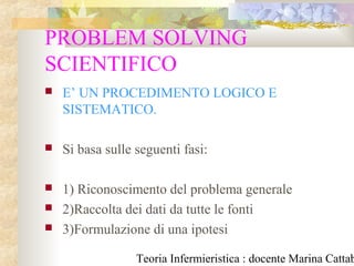 Teoria Infermieristica : docente Marina Cattab
PROBLEM SOLVING
SCIENTIFICO
 E’ UN PROCEDIMENTO LOGICO E
SISTEMATICO.
 Si basa sulle seguenti fasi:
 1) Riconoscimento del problema generale
 2)Raccolta dei dati da tutte le fonti
 3)Formulazione di una ipotesi
 