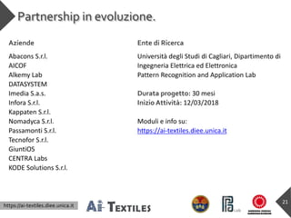 https://ai-textiles.diee.unica.it
Partnership in evoluzione.
21
Aziende Ente di Ricerca
Abacons S.r.l.
AICOF
Alkemy Lab
DA...