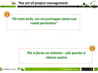 Vincoli - il cubo d'acciaio 