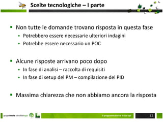 Scelte tecnologiche – I parteIl programmatore e le sue api6