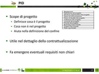 Vincoli e obiettivi: il cubo d'acciaio Scegliere due fra treEconomicoBuonoPrestazionaleA priori nessun progetto vuole essere costosto, fatto male, lentoIl mantra del cliente “Ok tutto bello ma noi purtroppo siamo una realtà particolare”Il programmatore e le sue api9