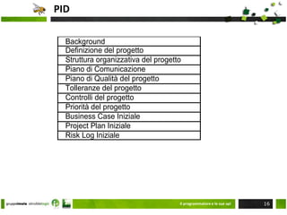 The art of project management Il programmatore e le sue api10“Ok tutto bello, ma noi purtroppo siamo una realtà particolare”Più si forza un sistema – più questo si ritorce contro