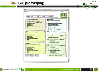 PianificazioneGestione stato avanzamento dettagliato (privato?) - GanttIl programmatore e le sue api20