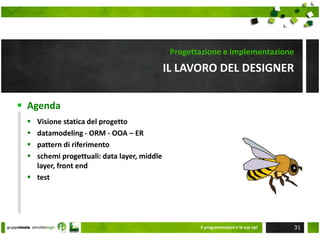 ControlloGestione del tempoIl programmatore e le sue api22