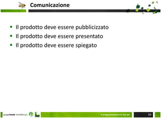 BR FormIl programmatore e le sue api27