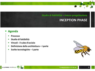 Genesi della iniziativaNasce come consulenza formativa su PMSi allarga alle metodologieInfine approccia al problema delle tecnologieComunicazioneIl programmatore e le sue api4