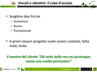 Studio di fattibilità