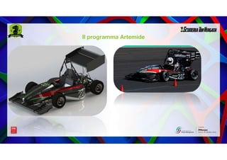 PMexpo 2022 | Il Project Management nel motorsport: organizzazione di un team verso la costruzione di un prototipo da corsa