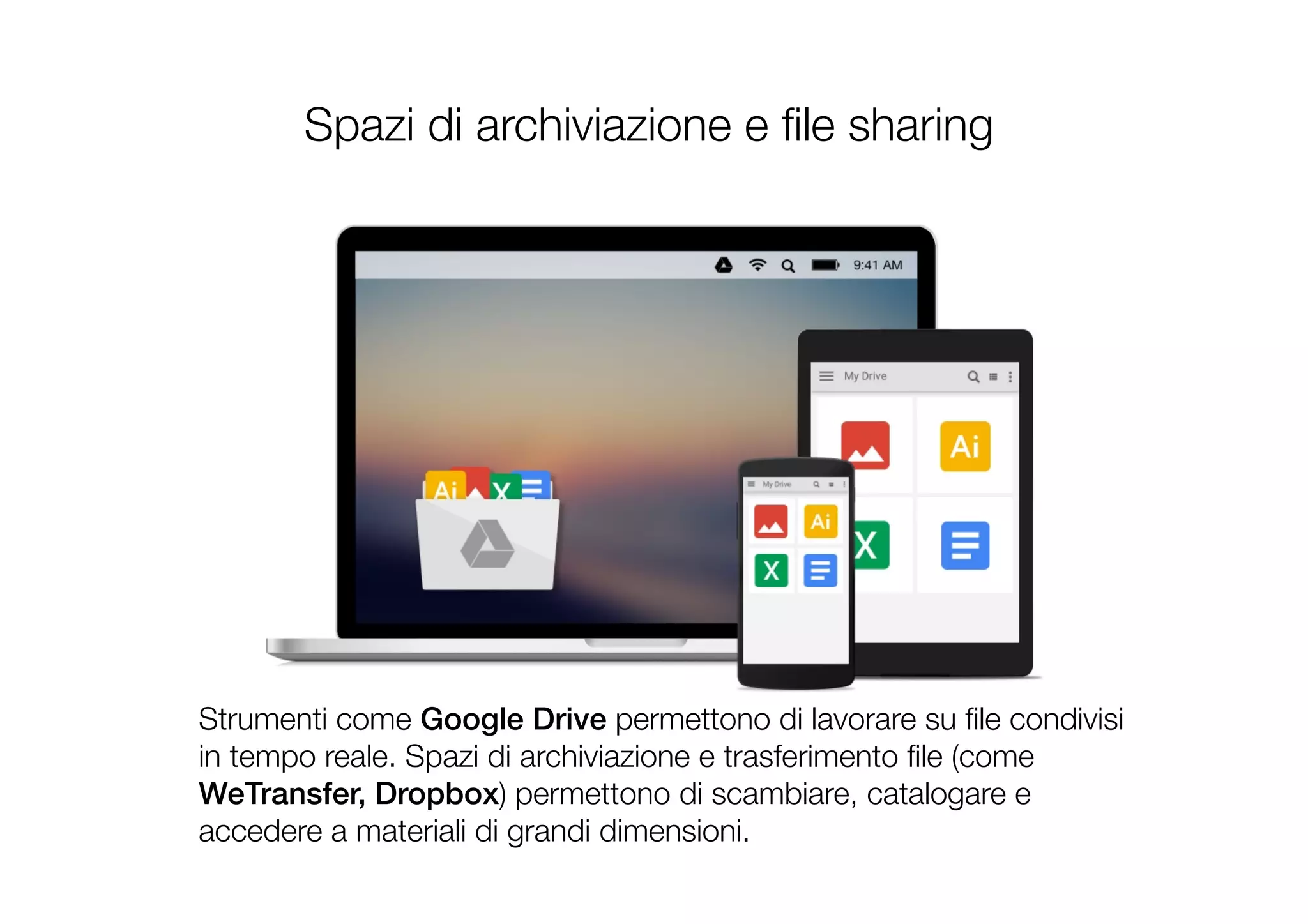 Spazi di archiviazione e ﬁle sharing
Strumenti come Google Drive permettono di lavorare su ﬁle condivisi
in tempo reale. Spazi di archiviazione e trasferimento ﬁle (come
WeTransfer, Dropbox) permettono di scambiare, catalogare e
accedere a materiali di grandi dimensioni.
 