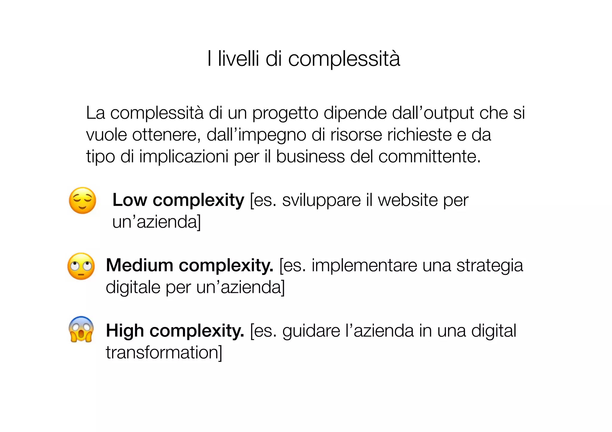 I livelli di complessità
La complessità di un progetto dipende dall’output che si
vuole ottenere, dall’impegno di risorse richieste e da
tipo di implicazioni per il business del committente.
!
Low complexity [es. sviluppare il website per
un’azienda]!
•  Medium complexity. [es. implementare una strategia
digitale per un’azienda]!
•  High complexity. [es. guidare l’azienda in una digital
transformation]!
 