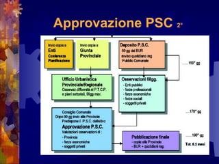 Approvazione PSC 2°
 
