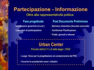 Partecipazione - Informazione
Urban Center
Previsto dall’art.11 c.6 della legge r.19/02
- Luogo fisico per la progettazione e/o comprensione del PSC
- Favorire la sussidarietà verso i cittadini
Post Documento Preliminare
- Bacheca urbanistica (facciata comunale)
- Conferenza Pianificazione
- Pubbl. giornali e internet
Fase progettuale
- Informazioni generiche (in-out )
- Laboratori di partecipazione
Oltre alla rappresentatività politica
 
