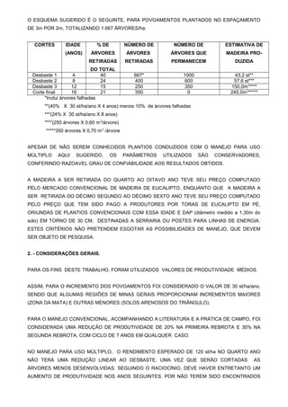 O ESQUEMA SUGERIDO É O SEGUINTE, PARA POVOAMENTOS PLANTADOS NO ESPAÇAMENTO
DE 3m POR 2m, TOTALIZANDO 1.667 ÁRVORES/ha:
CORTES

IDADE

% DE

NÚMERO DE

NÚMERO DE

ESTIMATIVA DE

(ANOS)

ÁRVORES

ÁRVORES

ÁRVORES QUE

MADEIRA PRO-

RETIRADAS

RETIRADAS

PERMANECEM

DUZIDA

667*
400
250
350

1000
600
350
0

43,2 st**
57,6 st***
150,0m 3****
245,0m3*****

DO
Desbaste 1
4
Desbaste 2
8
Desbaste 3
12
Corte final
16
*Inclui árvores falhadas

TOTAL
40
24
15
21

**(40% X 30 st/ha/ano X 4 anos) menos 10% de árvores falhadas
***(24% X 30 st/ha/ano X 8 anos)
****(250 árvores X 0,60 m 3/árvore)
*****350 árvores X 0,70 m 3 /árvore
APESAR DE NÃO SEREM CONHECIDOS PLANTIOS CONDUZIDOS COM O MANEJO PARA USO
MÚLTIPLO

AQUI

SUGERIDO,

OS

PARÂMETROS

UTILIZADOS

SÃO

CONSERVADORES,

CONFERINDO RAZOAVEL GRAU DE CONFIABILIDADE AOS RESULTADOS OBTIDOS.
A MADEIRA A SER RETIRADA DO QUARTO AO OITAVO ANO TEVE SEU PREÇO COMPUTADO
PELO MERCADO CONVENCIONAL DE MADEIRA DE EUCALIPTO, ENQUANTO QUE A MADEIRA A
SER RETIRADA DO DÉCIMO SEGUNDO AO DÉCIMO SEXTO ANO TEVE SEU PREÇO COMPUTADO
PELO PREÇO QUE TEM SIDO PAGO A PRODUTORES POR TORAS DE EUCALIPTO EM PÉ,
ORIUNDAS DE PLANTIOS CONVENCIONAIS COM ESSA IDADE E DAP (diâmetro medido a 1,30m do
solo) EM TORNO DE 30 CM, DESTINADAS A SERRARIA OU POSTES PARA LINHAS DE ENERGIA.
ESTES CRITÉRIOS NÃO PRETENDEM ESGOTAR AS POSSIBILIDADES DE MANEJO, QUE DEVEM
SER OBJETO DE PESQUISA.
2. - CONSIDERAÇÕES GERAIS.
PARA OS FINS DESTE TRABALHO, FORAM UTILIZADOS VALORES DE PRODUTIVIDADE MÉDIOS.
ASSIM, PARA O INCREMENTO DOS POVOAMENTOS FOI CONSIDERADO O VALOR DE 30 st/ha/ano,
SENDO QUE ALGUMAS REGIÕES DE MINAS GERAIS PROPORCIONAM INCREMENTOS MAIORES
(ZONA DA MATA) E OUTRAS MENORES (SOLOS ARENOSOS DO TRIÂNGULO).
PARA O MANEJO CONVENCIONAL, ACOMPANHANDO A LITERATURA E A PRÁTICA DE CAMPO, FOI
CONSIDERADA UMA REDUÇÃO DE PRODUTIVIDADE DE 20% NA PRIMEIRA REBROTA E 30% NA
SEGUNDA REBROTA, COM CICLO DE 7 ANOS EM QUALQUER CASO.
NO MANEJO PARA USO MÚLTIPLO, O RENDIMENTO ESPERADO DE 120 st/ha NO QUARTO ANO
NÃO TERÁ UMA REDUÇÃO LINEAR AO DESBASTE, UMA VEZ QUE SERÃO CORTADAS

AS

ÁRVORES MENOS DESENVOLVIDAS. SEGUINDO O RACIOCÍNIO, DEVE HAVER ENTRETANTO UM
AUMENTO DE PRODUTIVIDADE NOS ANOS SEGUINTES. POR NÃO TEREM SIDO ENCONTRADOS

 
