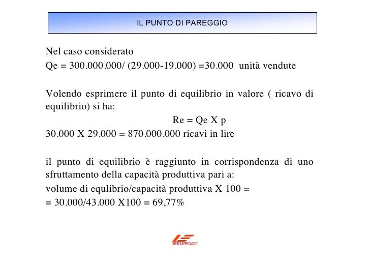 Il punto di pareggio