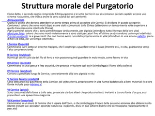 Struttura morale del Purgatorio
Come detto, il secondo regno comprende l'Antipurgatorio e le sette Cornici in cui si scontano i peccati capitali; eccone uno
schema riassuntivo, che indica anche la pena subìta dai vari penitenti:
Antipurgatorio
Ospita le anime che devono attendere un certo tempo prima di accedere alle Cornici. Si dividono in queste categorie:
Contumaci: coloro che sono morti dopo essere stati scomunicati dalla Chiesa (attendono un tempo trenta volte superiore a
quello trascorso come ribelli alla Chiesa)
Pigri a pentirsi: coloro che si sono pentiti troppo tardivamente, per pigrizia (attendono tutto il tempo della loro vita)
Morti per forza: coloro che sono morti violentemente e sono stati peccatori fino all'ultima ora (attendono un tempo indefinito)
Principi negligenti: re e governanti che non hanno avuto cura della propria anima in vita (attendono in una amena valletta, piena
di fiori ed erba, per un tempo indefinito).
I Cornice (Superbi)
Camminano curvi sotto un enorme macigno, che li costringe a guardare verso il basso (mentre essi, in vita, guardarono verso
l'alto con presunzione)
II Cornice (Invidiosi)
Hanno gli occhi cuciti da del filo di ferro e non possono quindi guardare in malo modo, come fecero in vita
III Cornice (iracondi)
Camminano in una spessa e fitta oscurità, che provoca irritazione agli occhi (simboleggia il fumo della collera)
IV Cornice (accidiosi)
Corrono a perdifiato lungo la Cornice, contrariamente alla loro pigrizia in vita
V Cornice (avari e prodighi)
Sono stesi proni sul pavimento della Cornice, col volto a terra, proprio come in vita hanno badato solo ai beni materiali (tra loro
Dante include papa Adriano V)
VI Cornice (golosi)
Sono consumati dalla fame e dalla sete, provocate da due alberi che producono frutti invitanti e da una fonte d'acqua; essi
presentano una spaventosa magrezza
VII Cornice (lussuriosi)
Camminano in un muro di fiamme che li separa dall'Eden, e che simboleggia il fuoco della passione amorosa che ebbero in vita
(Dante include sia i peccatori secondo natura sia i sodomiti, divisi in due schiere diverse che si rinfacciano reciprocamente il
peccato)
 