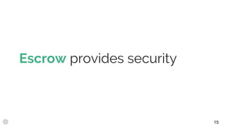 Escrow provides security
15
 