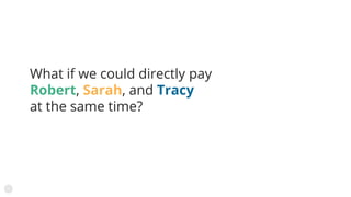What if we could directly pay
Robert, Sarah, and Tracy
at the same time?
 