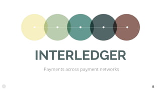 INTERLEDGER
Payments across payment networks
8
 