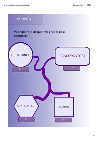 Il quadrato magico.notebook 
4 
September 11, 2014 
Vi dividerete in quattro gruppi così 
composti: 
Si occuperanno di cercare 
quadrati magici da calcolare o 
GLI STORICI I CALCOLATORI 
software per calcolarli 
Cercheranno 
notizie storiche, 
aneddoti e 
proprietà relativi 
ad alcuni quadrati 
magici particolari 
TTiirraa 
TTiirraa 
COMPITO 
Cercheranno notizie 
sulle origini dei 
quadrati magici e 
sulla loro 
rappresentazione 
TTiirraa 
I CURIOSI 
Realizzeranno 
quadrati magici 
dopo aver scoperto 
la formula per 
determinare il 
numero centrale 
I MATEMATICI 
TTiirraa 
 