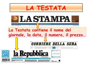 La Testata contiene il nome del giornale, la data, il numero, il prezzo… LA TESTATA 