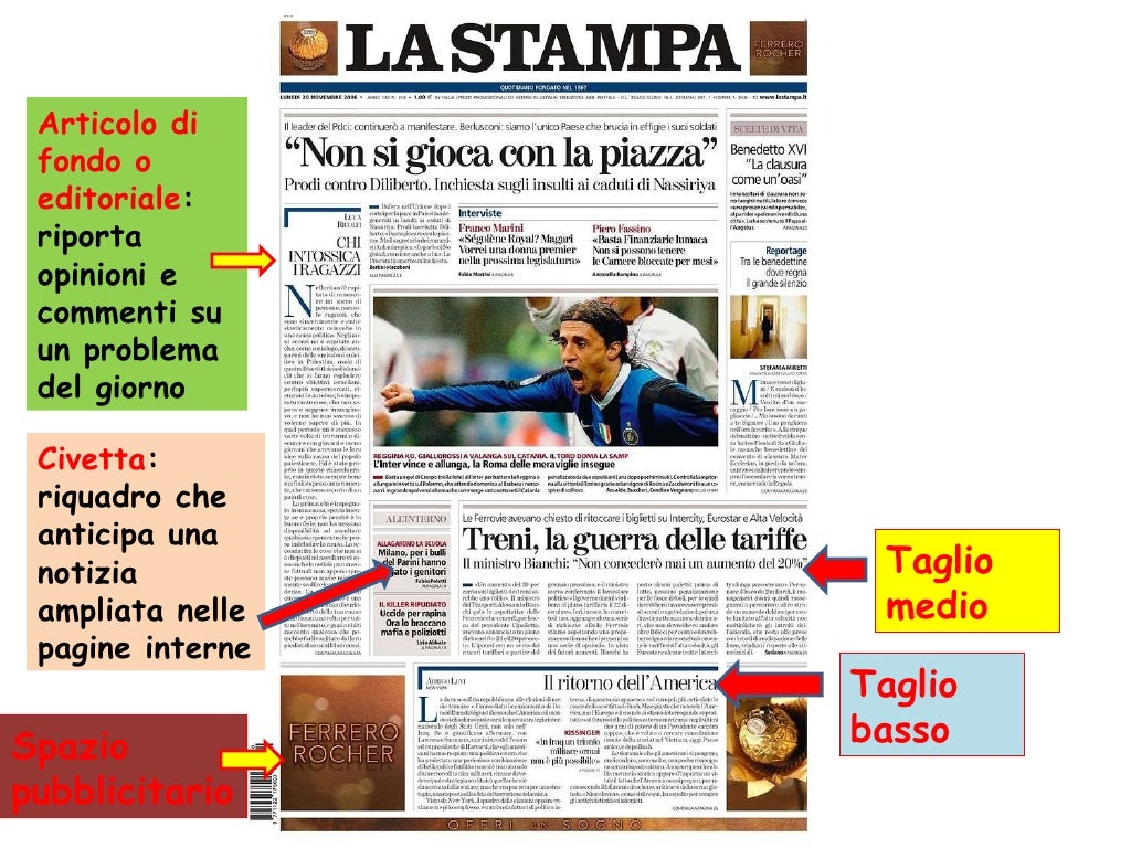 Il quotidiano