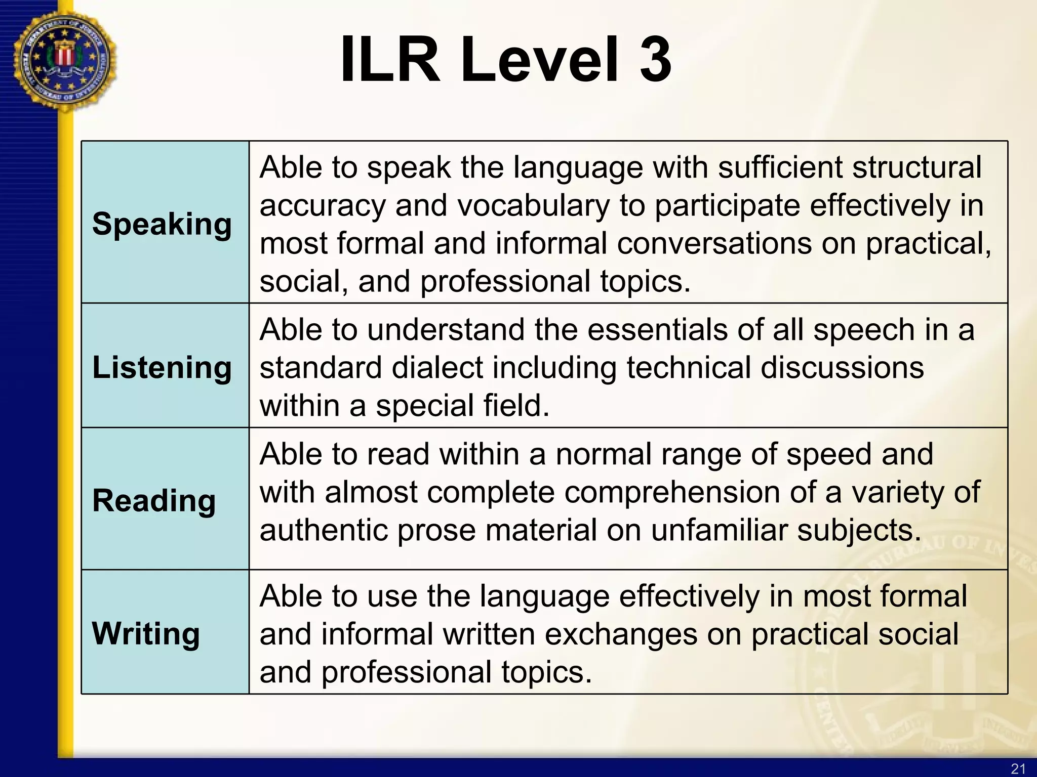 ILR Level 3 Speaking Able to speak the language with sufficient structural accuracy and vocabulary to participate effectively in most formal and informal conversations on practical, social, and professional topics. Listening Able to understand the essentials of all speech in a standard dialect including technical discussions within a special field. Reading Able to read within a normal range of speed and with almost complete comprehension of a variety of authentic prose material on unfamiliar subjects. Writing Able to use the language effectively in most formal and informal written exchanges on practical social and professional topics.  