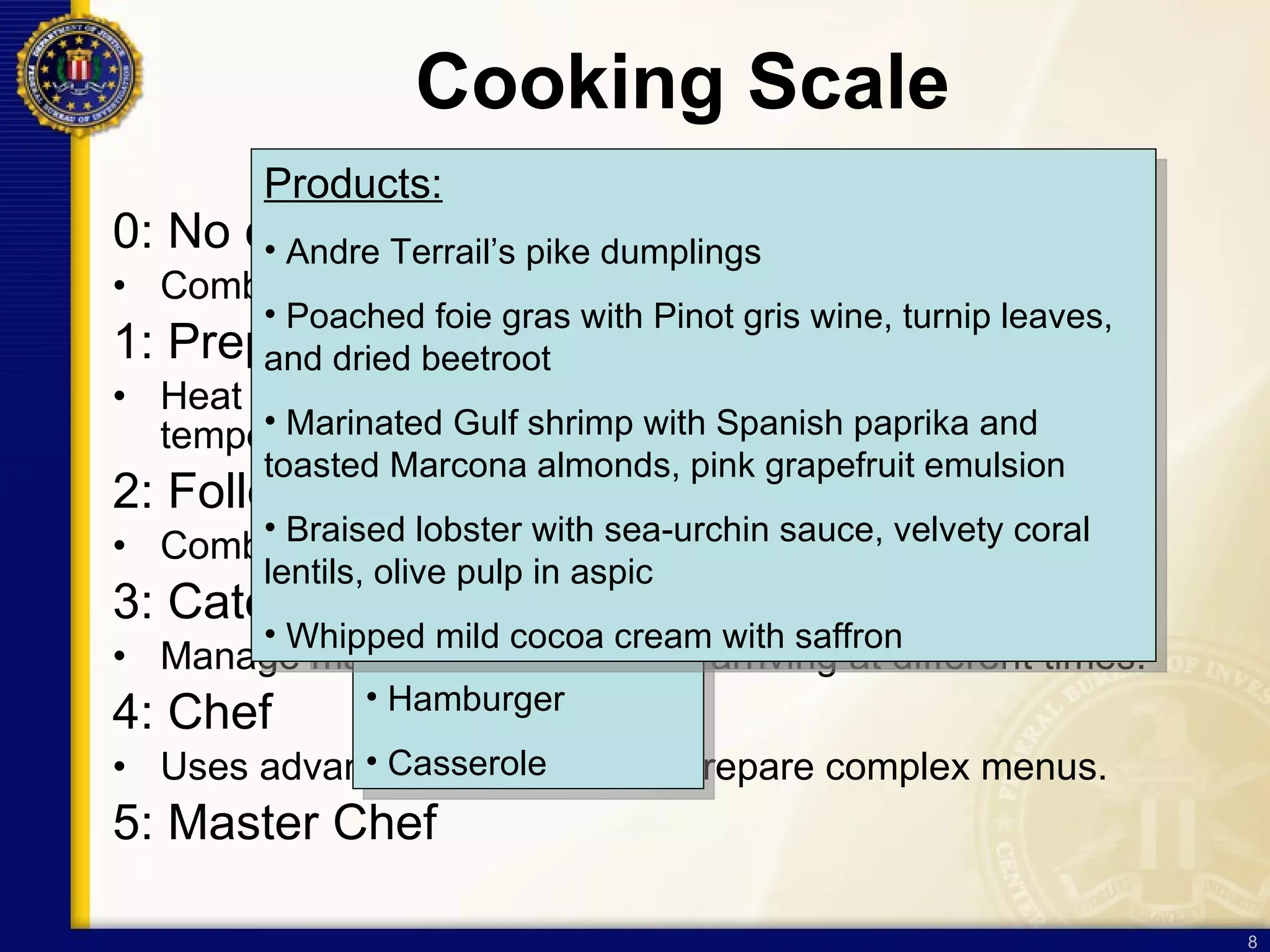 Cooking Scale 0: No cooking ability Combine foods. 1: Prepare Heat liquid or food for a certain time, to a certain temperature. 2: Follow recipes Combine ingredients, follow instructions. 3: Catering for small groups  Manage many types of recipes, arriving at different times. 4: Chef Uses advanced techniques to prepare complex menus. 5: Master Chef Products: Bread and butter Cereal Salad Products: Tea Boil spaghetti, add sauce and cheese Products: Hamburger Casserole Products: Lobster bisque Grilled chicken stuffed with spinach, roasted potatoes, and steamed zucchini served with lemon sauce. Flan Products: Andre Terrail’s pike dumplings Poached foie gras with Pinot gris wine, turnip leaves, and dried beetroot Marinated Gulf shrimp with Spanish paprika and toasted Marcona almonds, pink grapefruit emulsion  Braised lobster with sea-urchin sauce, velvety coral lentils, olive pulp in aspic Whipped mild cocoa cream with saffron 