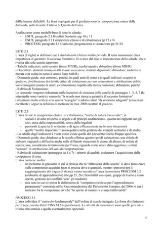 difficilmente definibili. Le frasi impiegate per il giudizio sono la riproposizione estesa delle
domande, sotto la nota: Criterio di Qualità dell’area.
Analizziamo come modelli-base di tutte le schede:
- ESITI, paragrafo 2.1 Risultati Scolastici pp 10 e 11
- ESITI, paragrafo 2.3 Competenze chiave e di cittadinanza pp 15 e16
- PROCESSI, paragrafo 3.1 Curricolo, progettazione e valutazione pp 21/24
ESITI 2.1
L’area (3 righe) si definisce con i risultati-esiti a breve medio periodo. Il testo ammonisce circa
importanza di garantire il successo formativo. Si evince dal tipo di impostazione della scheda, che è
rivolta alla sola scuola superiore.
- Tabella indicatori: esiti scrutini (fonte MIUR); trasferimenti e abbandoni (fonte MIUR)
- Descrittori: studenti ammessi alla classe successiva; studenti diplomati; abbandoni; mobilità in
entrata e in uscita in corso d’anno (fonte MIUR)
- Domande-guida: non ammessi, perché, in quali anni di corso e in quali indirizzi; sospesi in
giudizio, distribuzione dei debiti; criteri di valutazione per non ammissioni e attribuzione debiti;
voti conseguiti (esame di stato) e collocazione rispetto alla media nazionale; abbandoni, perché
- Rubrica di Valutazione:
Le domande vengono richiamate nelle locuzioni di ciascuna delle caselle di punteggio 1, 3, 5, 7 (le
intermedie sono vuote) e vanno da “la scuola non riesce a garantire il successo formativo”
(situazione molto critica) a la scuola “accoglie” e adotta criteri “di selezione adeguati” (situazione
eccellente); segue la richiesta di motivare in max 2000 caratteri il giudizio.
ESITI 2.3
L’area divide le competenze-chiave di cittadinanza, “anche di natura trasversale”, in
- sociali e civiche (rispetto di regole e di principi costituzionali, qualità dei rapporti con gli
altri, etica della responsabilità, senso della legalità)
- personali (capacità di orientarsi e di agire efficacemente in diverse situazioni)
- quelle “inoltre importanti”: autoregolarsi nella gestione dei compiti scolastici e di studio
- La tabella degli indicatori è vuota e non esiste quella dei §descrittori nella Mappa specifica.
- Domande-guida: due chiedono se la scuola effettua questo tipo di valutazione; una chiede di
indicare traguardi e difficoltà anche nelle differenti situazioni di classe, di plesso, di ordine di
scuola; una, considerata determinante per l’area, riguarda come unico dato oggettivo, i criteri
“comuni” di attribuzione del voto di comportamento.
- Rubrica di valutazione (punteggio da 1 a 7) - criterio di qualità: assicurare l’acquisizione delle
competenze di area.
L’area contiene inoltre:
- un richiamo in grassetto in cui si precisa che la “riflessione della scuola” si deve focalizzare
sulle competenze acquisite (non si precisa dove e quando), mentre i percorsi per il
raggiungimento dei traguardi di area vanno inseriti nell’area denominata PROCESSI 3.2
(ambiente di apprendimento) alle pp 25, 26 ( flessibilità uso-spazi, gruppi di livello e classi
aperte, gestione dei conflitti “con” gli studenti)
- una nota in cui si riporta la definizione di “competenze-chiave per l’apprendimento
permanente” contenuta nella Raccomandazione del Parlamento Europeo, del 2006 in cui è
indicato fra le competenze civiche “lo spirito di iniziativa e imprenditorialità”
PROCESSI 3.1
L’area individua il “curricolo fondamentale” dell’ordine di scuola indagato. La fonte di riferimenti
per il reperimento dati è l’INVALSI (questionari). Le attività da monitorare sono quelle previste a
livello ministeriale e quelle eventualmente opzionali.
4
 