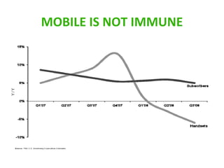 MOBILE IS NOT IMMUNE
