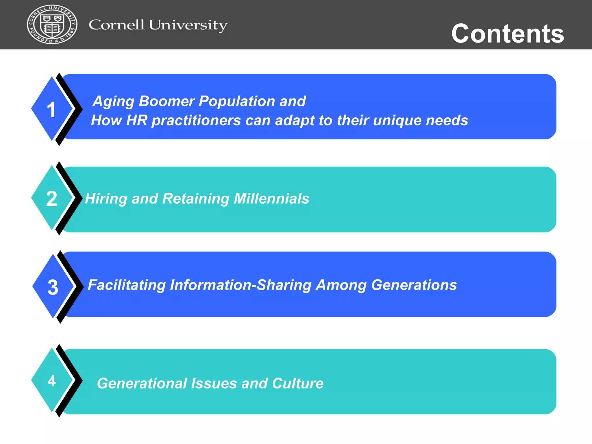 Contents Aging Boomer Population and  How HR practitioners can adapt to their unique needs  1 Hiring and Retaining Millennials   2 Facilitating Information-Sharing Among Generations   3 Generational Issues and Culture 4 
