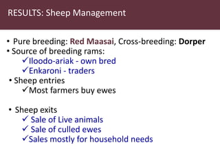 Utilizing technology to improve market access and livelihood security among pastoralists in eastern Africa: A case for the indegenous sheep in Kenya