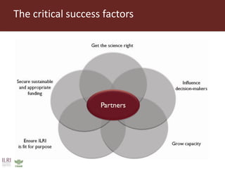 Livestock research for Africa’s food security and poverty reduction