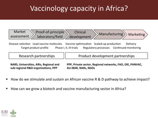 Livestock research for Africa’s food security and poverty reduction