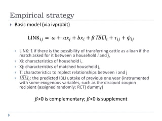 Is the demand of the index-based livestock insurance and informal insurance network substitute or complement? 	