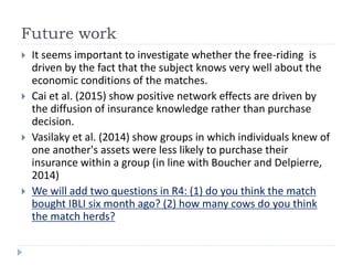 Is the demand of the index-based livestock insurance and informal insurance network substitute or complement? 	