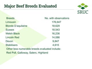 From contemporary comparison to genomic selection: Trends in the principles for genetic evaluations 