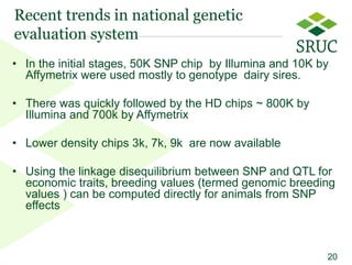 From contemporary comparison to genomic selection: Trends in the principles for genetic evaluations 