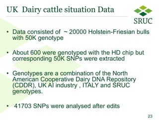 From contemporary comparison to genomic selection: Trends in the principles for genetic evaluations 