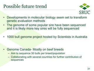 From contemporary comparison to genomic selection: Trends in the principles for genetic evaluations 