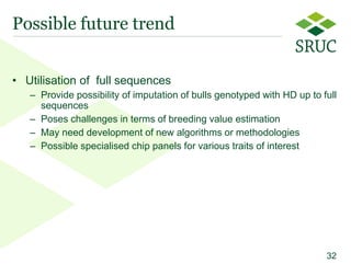 From contemporary comparison to genomic selection: Trends in the principles for genetic evaluations 