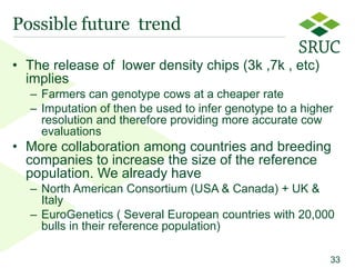 From contemporary comparison to genomic selection: Trends in the principles for genetic evaluations 