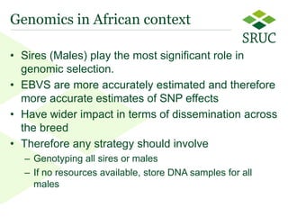From contemporary comparison to genomic selection: Trends in the principles for genetic evaluations 
