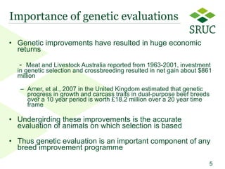 From contemporary comparison to genomic selection: Trends in the principles for genetic evaluations 