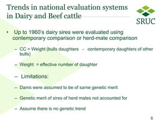 From contemporary comparison to genomic selection: Trends in the principles for genetic evaluations 