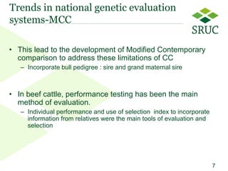 From contemporary comparison to genomic selection: Trends in the principles for genetic evaluations 
