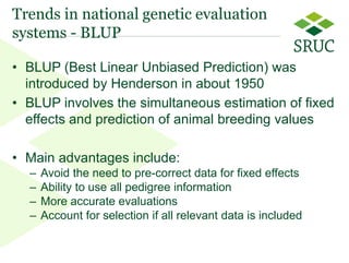 From contemporary comparison to genomic selection: Trends in the principles for genetic evaluations 