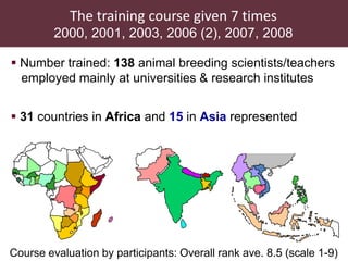 Capacity development in animal breeding and genetics—Insights and opportunities from a decade of regional “training of the trainer” experiences