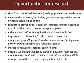 Setting international livestock research priorities: Some livestock research challenges and priorities suggested by participants in ILRI@40 events in 2014