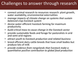 Setting international livestock research priorities: Some livestock research challenges and priorities suggested by participants in ILRI@40 events in 2014