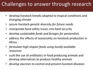 Setting international livestock research priorities: Some livestock research challenges and priorities suggested by participants in ILRI@40 events in 2014